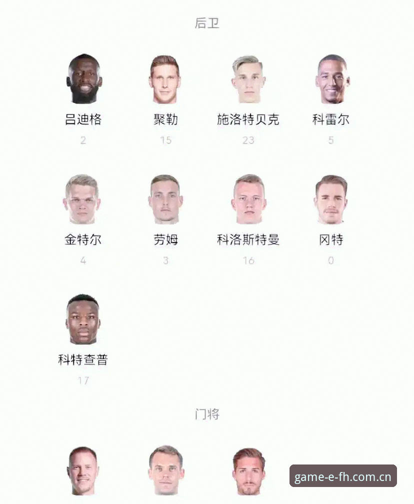 揭秘德国队世界杯大名单：诺伊尔40岁上演王者归来，18岁天才惊艳入围